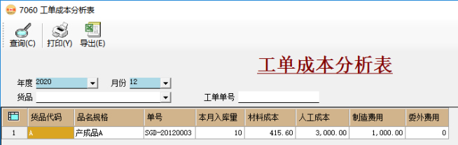 成本核算-工單成本分析表
