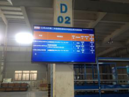 生產管理系統-車間看板 生產管理系統-車間看板