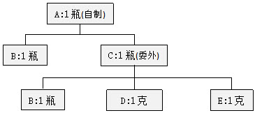 15093760f676b16f7bfRJowQI 15093760f676b16f7bfRJowQI