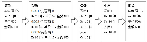 15130360f6777f684bdxArxbE 15130360f6777f684bdxArxbE