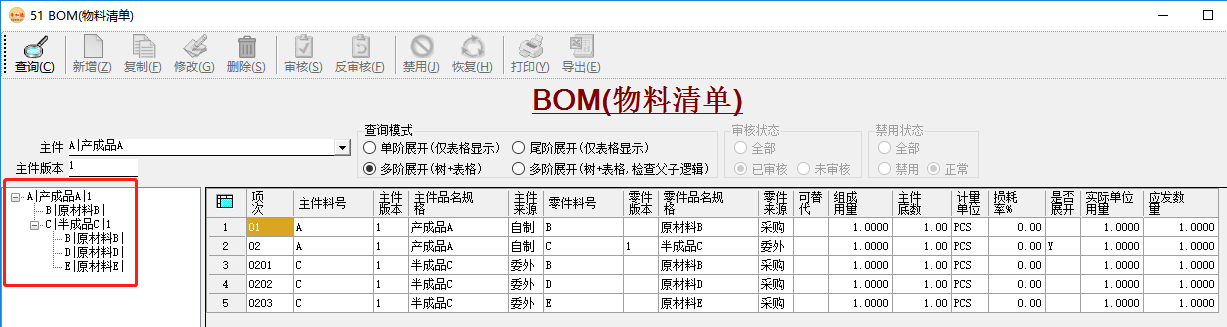 ERP系統中的MRP運算原理與操作案例插圖1